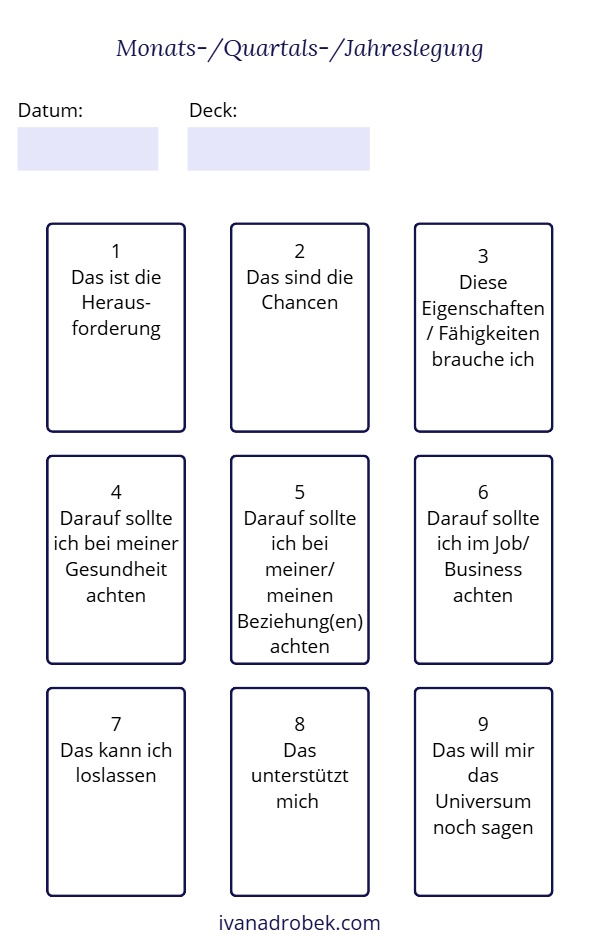 Monatslegung